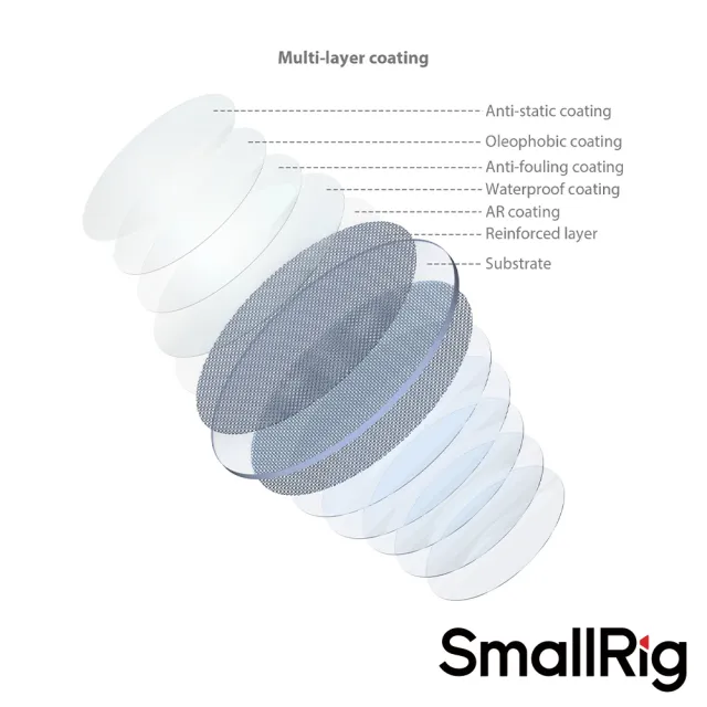 【SmallRig 斯莫格】4388B CPL磁吸偏光鏡 52mm(公司貨)