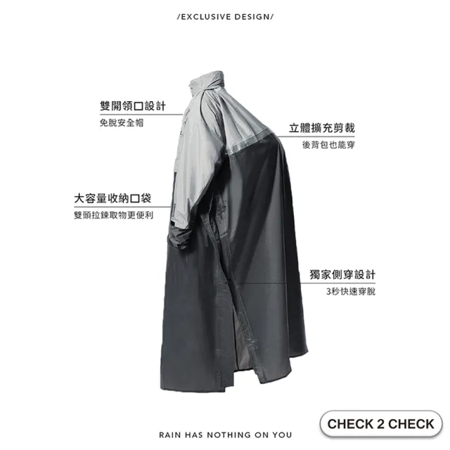 【CHECK2CHECK】C2C 2.0側開瞬穿後背包極鋒雨衣
