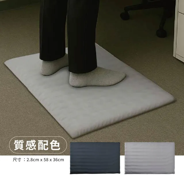 【怪獸】B+ 台灣製 二入組 3D獨立筒結構設計抗疲勞地墊 按摩地墊 58x36cm(紓壓/伸展/減壓)