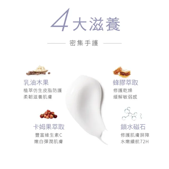 【THE TRUE 本真】癒創木柔嫩護手霜40ml(官方直營 木質調香氣 即刻水潤 保養修護 柔嫩雙手 解救乾燥)
