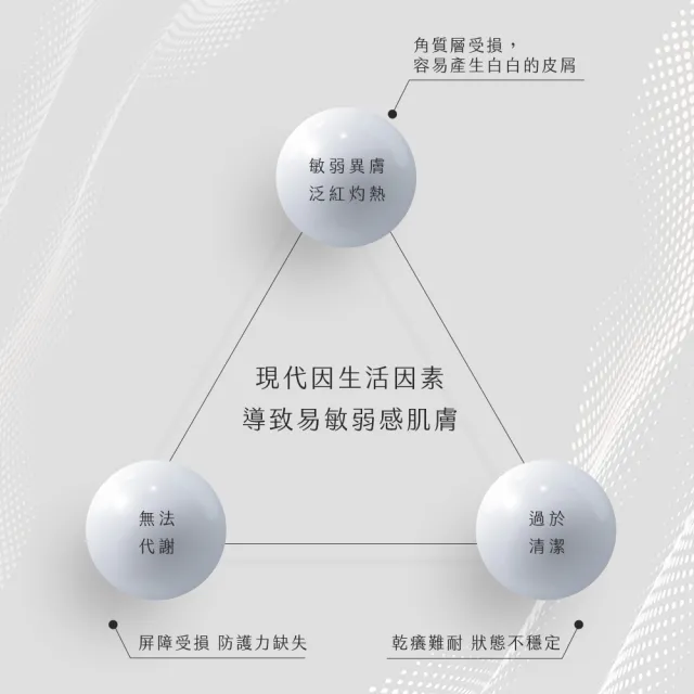 【阿皂屋】手工皂-毛孔淨化礦泥皂-3入組推薦(PH5.5毛孔粗大-角質更新-吸附髒污-香皂-肥皂)
