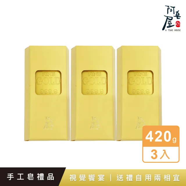 【2026】檀香皂推薦ptt》10款高評價人氣品牌排行榜 | BALIMAN情報局
