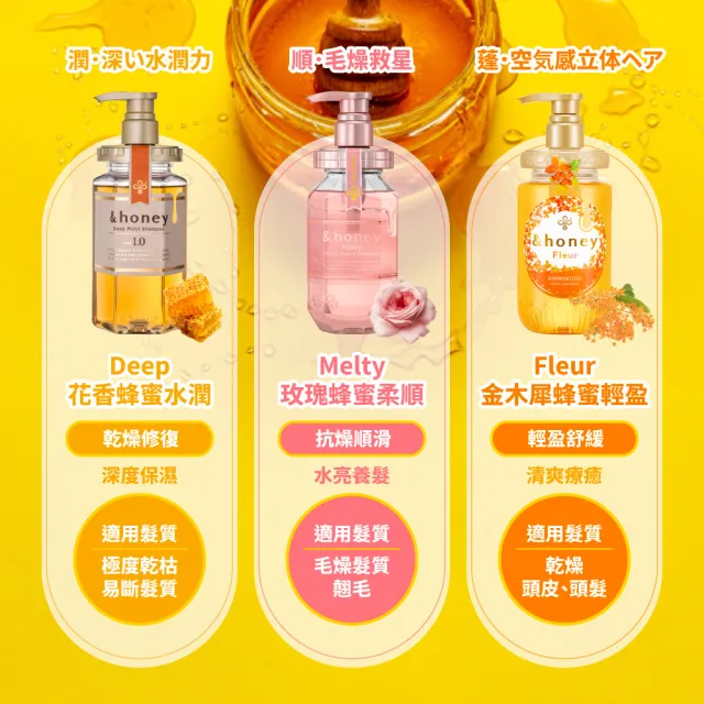 【&honey】日本原裝 蜂蜜洗髮精/潤髮乳/髮油/補充包/髮膜 3入組(洗髮精+補充包+髮膜)