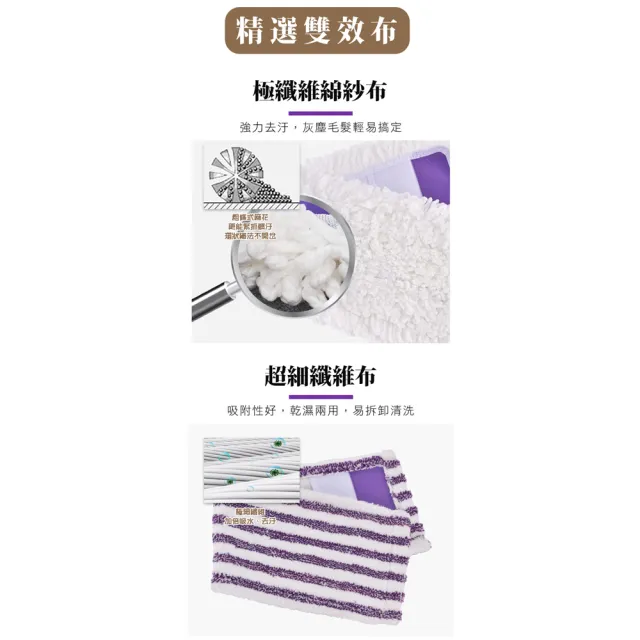 【VICTORY】乾濕兩用雙效扣式大平板拖把-1拖5替換布(超細纖維 棉紗 吸水 除塵 去汙 輕量 快速替換)