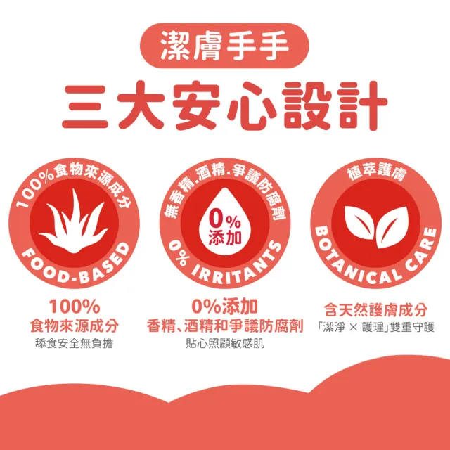 【IN-Plus】犬貓專用 潔膚手手 10入x2包(日本製 寵物清潔 擦澡巾 手套型 天然植萃 無添加香料)