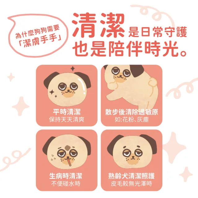 【IN-Plus】犬貓專用 潔膚手手 10入x3包(日本製 寵物清潔 擦澡巾 手套型 天然植萃 無添加香料)