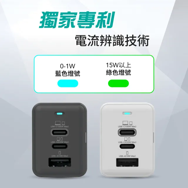【JINPEI 錦沛】65W GaN氮化鎵 Type-C三孔快充充電器 支援iPhone17 16 Mac筆電充電頭