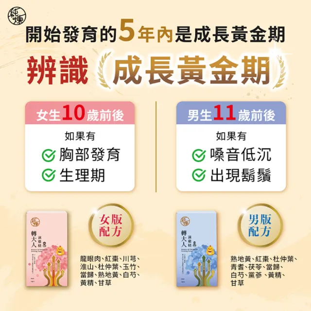 【純煉】轉大人滴雞精60mlx10入x任5盒(共50包 黃金成長期必備 男女配方有別更精準!)