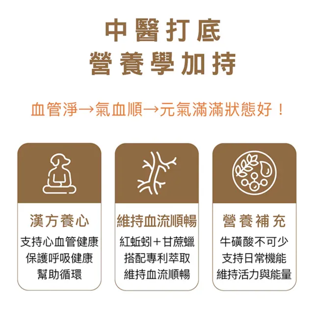 【HOMI 毛與家】心樂活 寵物心血管保健粉-30包x4盒(貓咪保健 老狗 老年貓狗 心臟保健 寵物保健品 犬貓適用)
