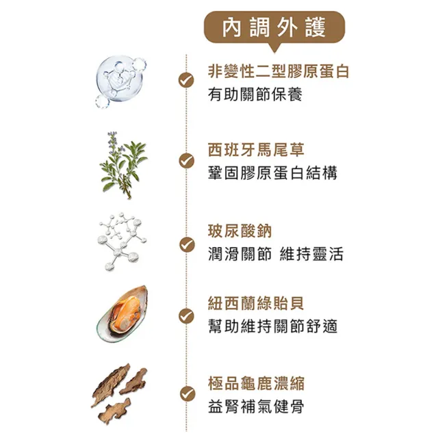 【HOMI 毛與家】寵物關節保健粉 好關膝30包x3盒(狗關節 綠貽貝 膠原蛋白 軟骨素 靈活行動力補充 犬貓適用)