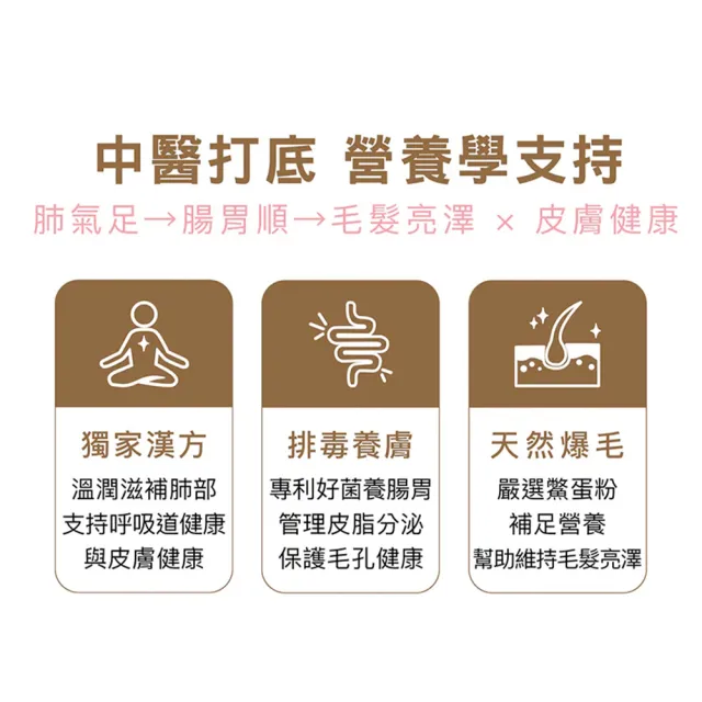 【HOMI 毛與家】肌優股 皮毛保健粉-30包/盒(寵物益生菌 狗皮膚保健 狗益生菌 貓益生菌 犬貓適用)