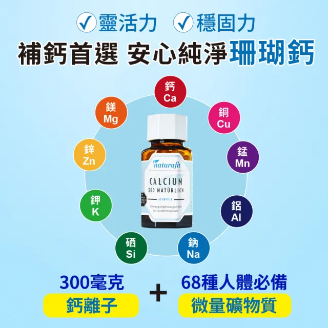 【德國 Natural Fit 活粒適】珊瑚鈣膠囊 三入組 60粒/入(300毫克鈣離子 68種必備微量礦物質 補鈣)