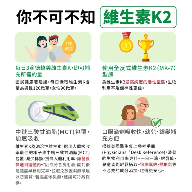 【德國 Natural Fit 活粒適】陽光活力組(維他命D3-15ml+維他命K2-15ml)