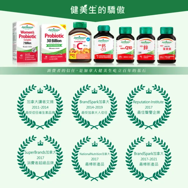 【Jamieson 健美生】維生素D3迷你錠400IU 1入x90錠(非活性D3)