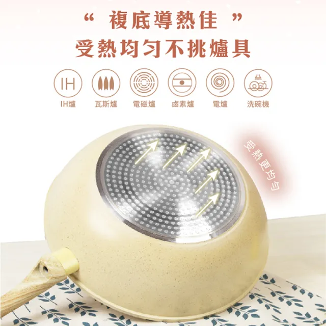 【LMG】香草系列日式不沾炒鍋 28CM/含蓋 贈玉子燒鏟+料理夾 顏色隨機