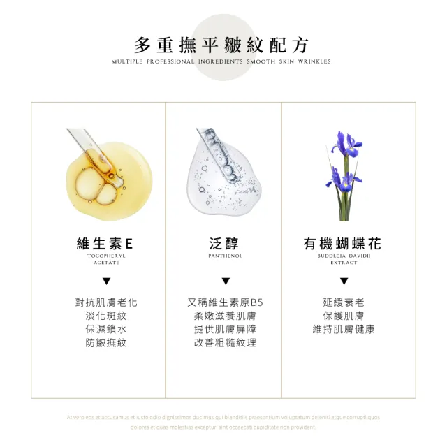 【JBLIN】A酯健康保濕身體乳液 250ml(換季出清優惠 刺激膠原蛋白新生 保濕柔嫩肌膚)