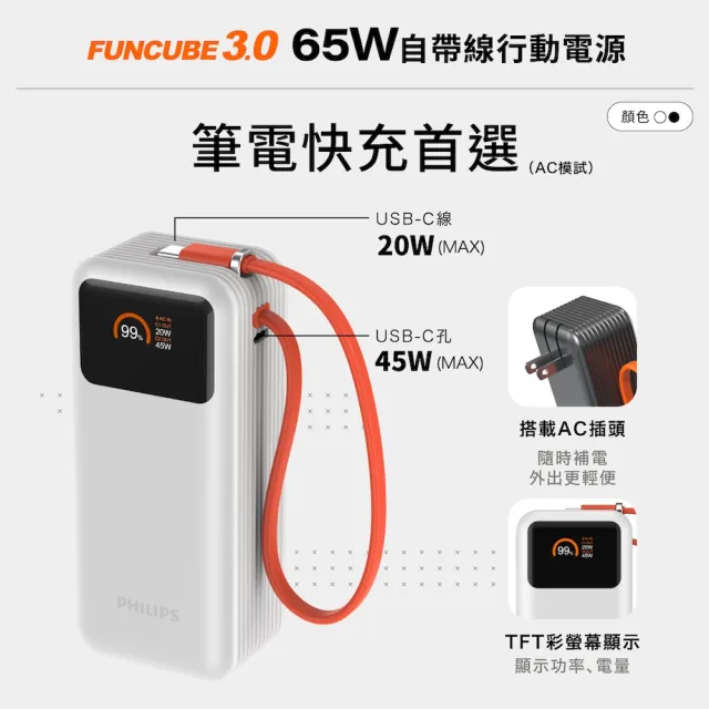 【Philips 飛利浦】DLP6351C 65W 10000mAh FunCube 3.0 自帶線多合一快充行動電源(可充筆電_具Wh標示)