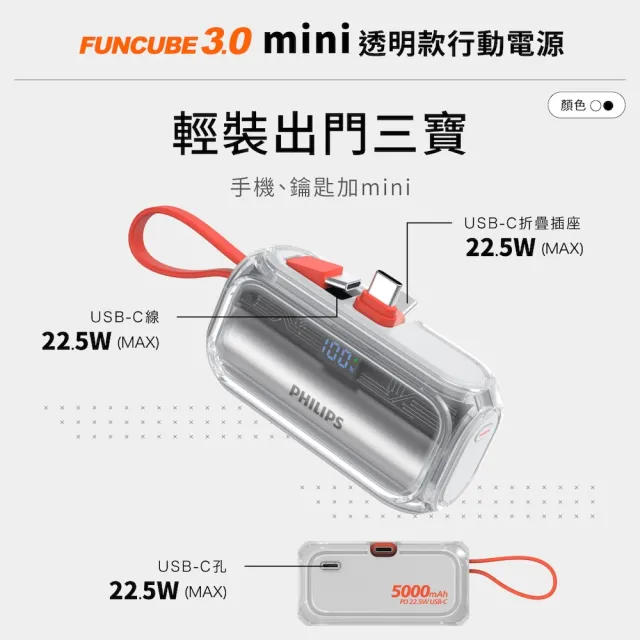 【Philips 飛利浦】DLP2568C 22.5W 5000mAh FunCube 3.0 PD/QC3.0透明款直插自帶線口袋行動電源(具Wh標示)