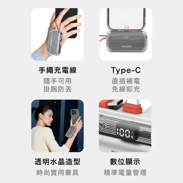 【Philips 飛利浦】DLP2568C 22.5W 5000mAh FunCube 3.0 PD/QC3.0透明款直插自帶線口袋行動電源(具Wh標示)