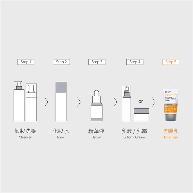 【DR.WU 達爾膚】極效物理舒緩防曬乳35ML(海洋友善防曬★2入組)