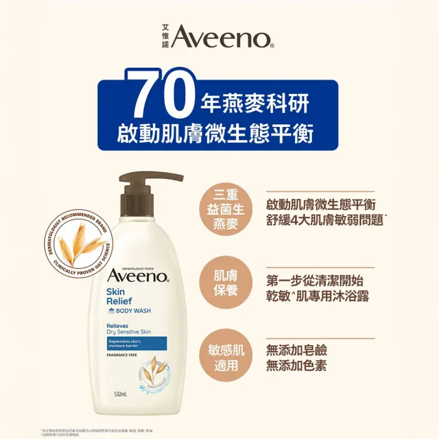 【Aveeno 艾惟諾】長效燕麥沐浴露532mlX2入(薰衣草/活力果香/燕麥)