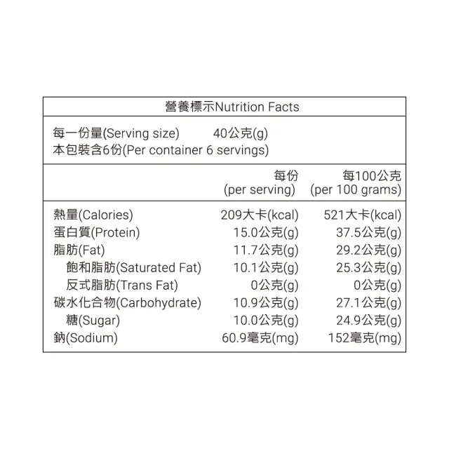 【義美生醫】W PROTEIN BAR高蛋白棒-黑巧草莓(40g*6包/盒；高蛋白點心、運動前後、餅乾)