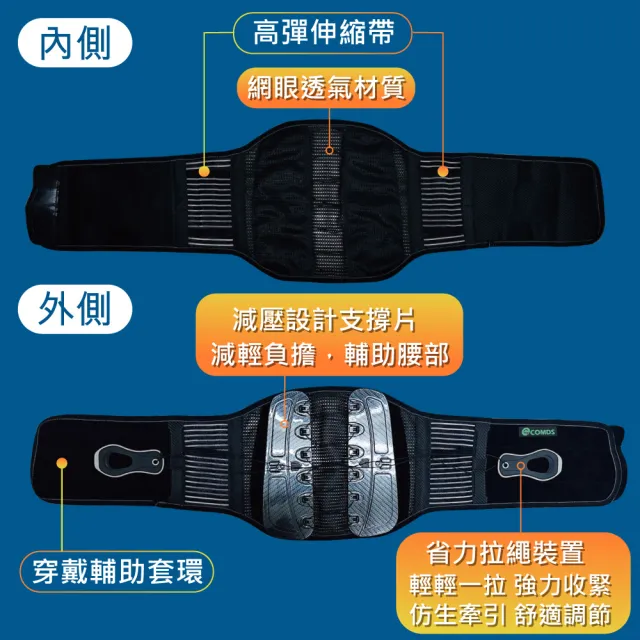 【COMDS 康得適】動力滑輪護腰(UL-504 護腰帶 支撐束腰帶 醫療護腰)