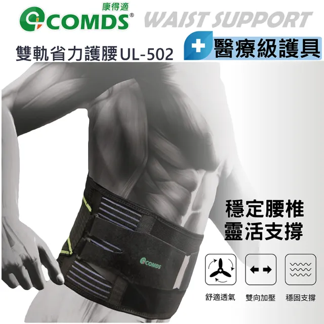 【2026】護肩帶推薦ptt》10款高評價人氣品牌排行榜 | 好吃美食的八里人