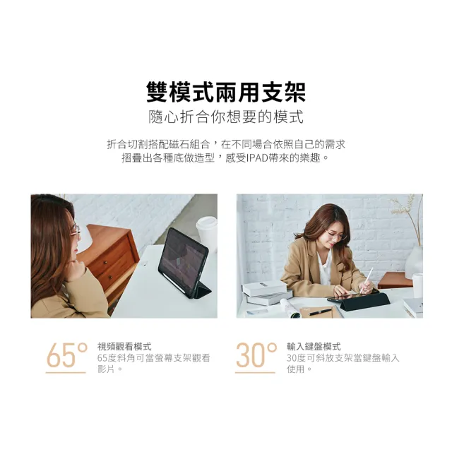 【Apple】2025 iPad 11 A16/11吋/WiFi/128G 平板電腦 (三折筆槽殼+鋼化保貼組)