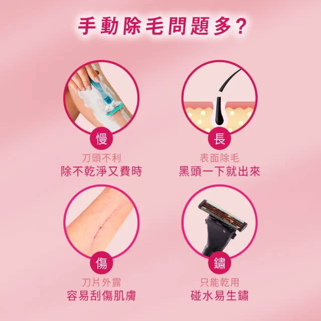 【Philips 飛利浦】官方直營 淨柔絲滑美體刀修容全配組(BRE740/90)