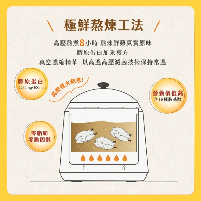 【娘家】複方熬雞精任選2盒(老薑.紅棗枸杞.原味3款任選/戴資穎推薦.送禮推薦)
