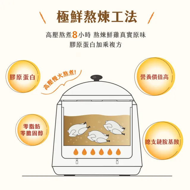 【娘家】常溫熬雞精30入2盒組(42ml/入.送禮推薦)