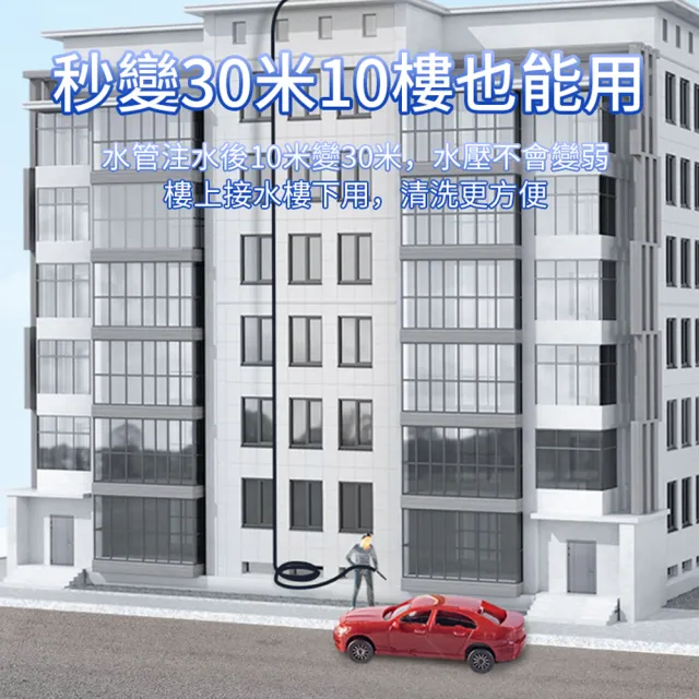 【ANTIAN】多功能高壓沖洗伸縮水管洗車水槍 家車兩用強力噴頭 澆花神器 車用清洗水槍