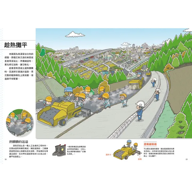 【MOMO獨家】「從無到有工程大剖析」系列：水壩、遊樂園、道路、隧道、橋梁、大樓（共6冊）