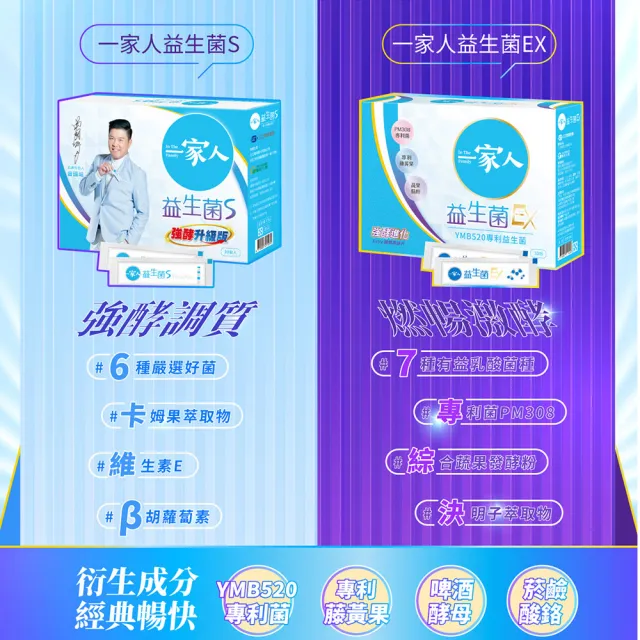 【YM BIOMED 陽明生醫】一家人益生菌EX  買6送2超值組(30包/盒)