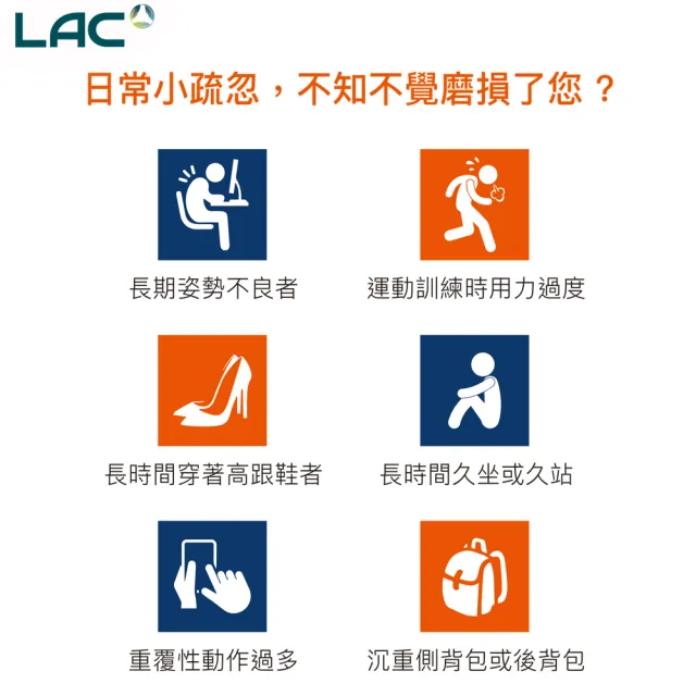 【LAC 利維喜】敏力捷Xtra四合一食品錠x2入組(共180錠/葡萄糖胺/軟骨素/MSM/送禮)
