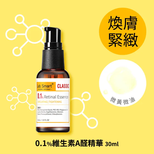 【Dr.Hsieh 達特醫】官方直營★LabSmart Classic精華30ml-無盒(A醇/維生素B3/神經醯胺/維生素C)