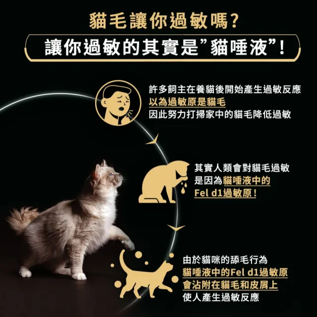 【Pro Plan 冠能】舒敏成貓 雞肉/鮭魚 3.18KGx2包(貓主食 貓飼料 貓乾糧 抗敏專利)