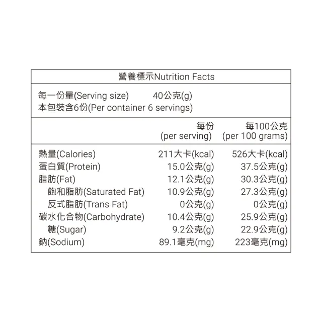 【義美生醫】W PROTEIN BAR高蛋白棒-黑巧餅乾(40g*6包/盒；高蛋白點心、運動前後、餅乾)