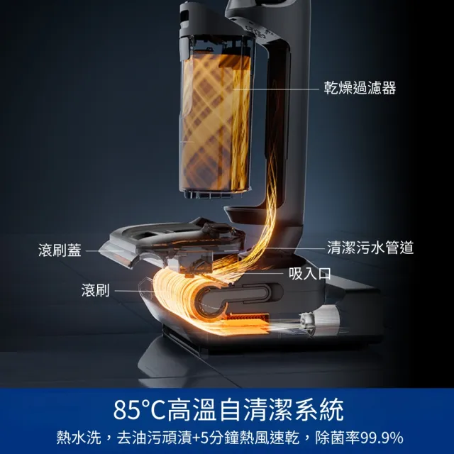 【Tineco 添可】新機上市Switch S7 Stretch多工平躺洗地吸塵器(22000Pa/5分鐘速乾/85度熱水洗/電解水除菌)