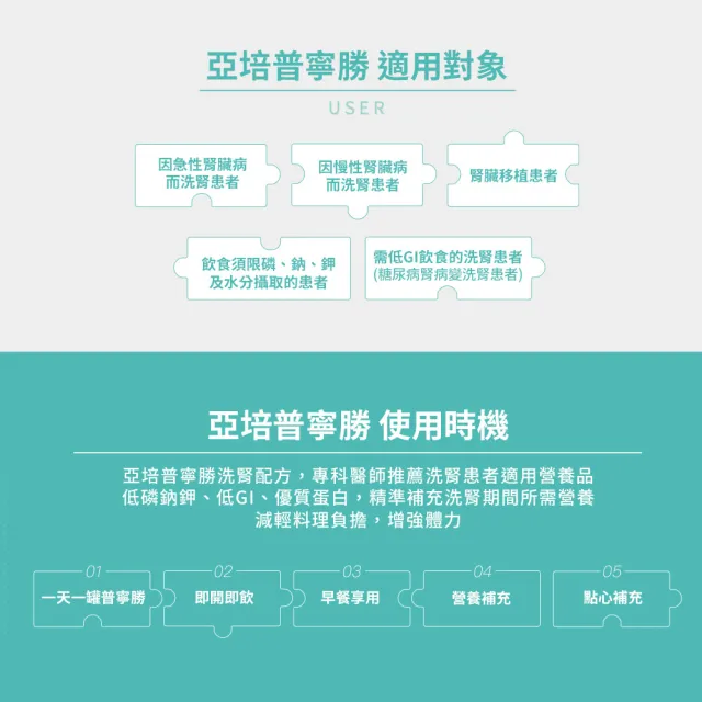 【亞培】普寧勝 洗腎病患專用即飲營養品237ml x24入(增強體力、精準補充、減少負擔)