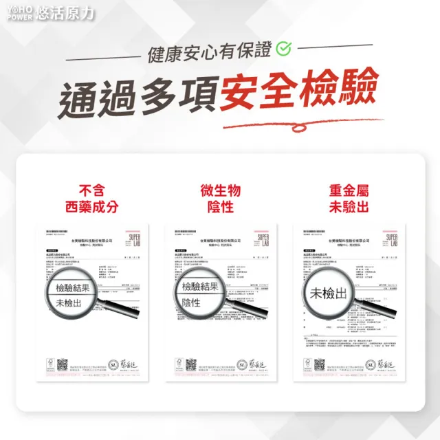 【悠活原力】原力緩釋維生素B群 緩釋膜衣錠X3盒(60粒/瓶 180粒 添加葉酸 牛磺酸 鋅)