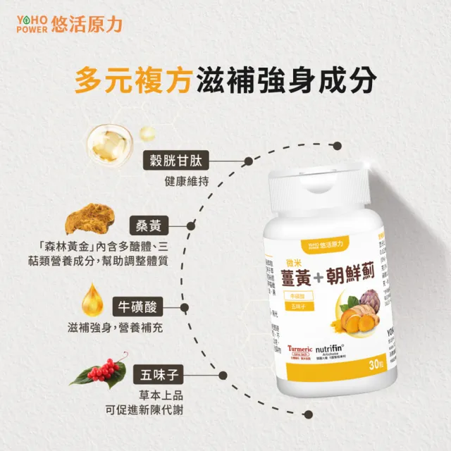 【悠活原力】悠活薑黃朝鮮薊植物膠囊(30粒/盒 薑黃素 吳淡如真情推薦)