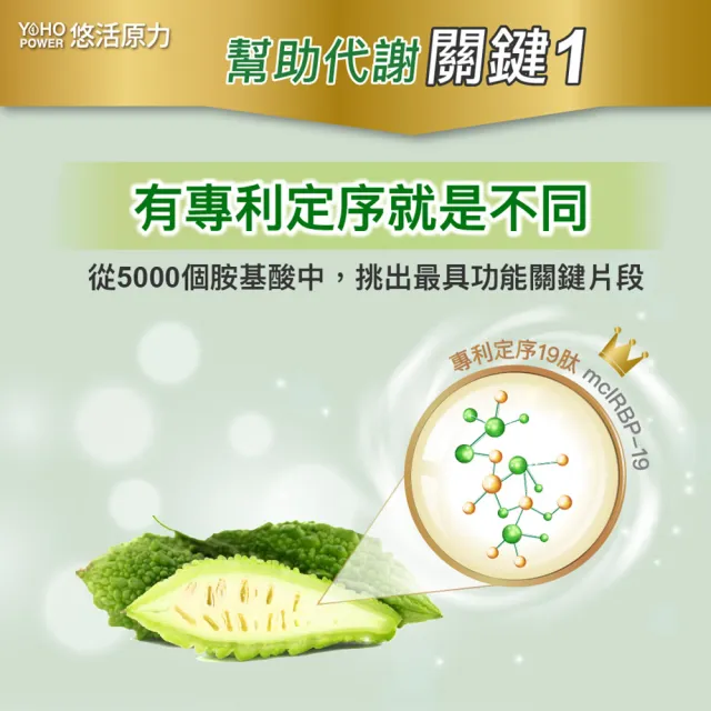 【悠活原力】悠活好代謝苦瓜胜肽+牛樟芝菌絲體 3瓶組(60粒/盒 共180粒 吳淡如真情推薦 苦瓜)