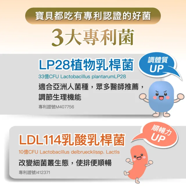 【悠活原力】YOHO敏立清乳鐵蛋白益生菌x2盒(100入/盒 共200入 兒童益生菌)