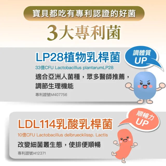 【悠活原力】YOHO敏立清乳鐵蛋白益生菌3盒(100入/盒 兒童益生菌)