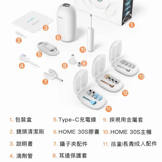 【BEBIRD】HOME 30S 旗艦智能可視掏耳機(嘖嘖募資破900萬 挖耳棒 潔耳儀)