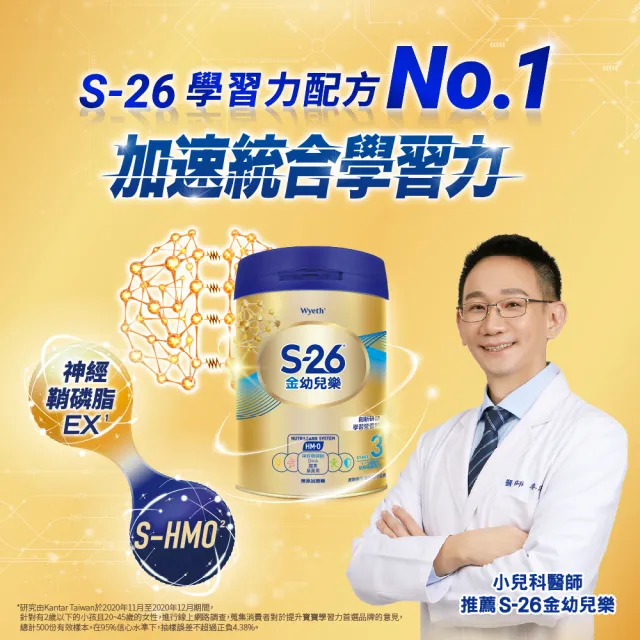 【惠氏 S-26】官方直營 金幼兒樂S-HMO配方1-3歲(1600gx12罐)