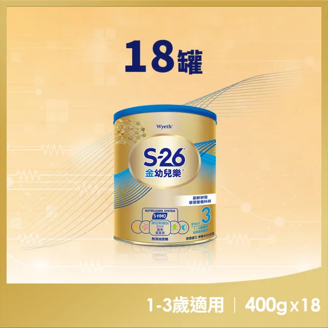 【惠氏 S-26】官方直營 金幼兒樂S-HMO配方1-3歲（400gx18罐）