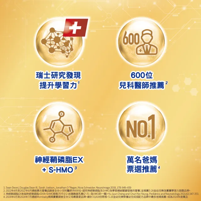 【惠氏 S-26】官方直營 金幼兒樂S-HMO配方1-3歲（1600gx1罐）